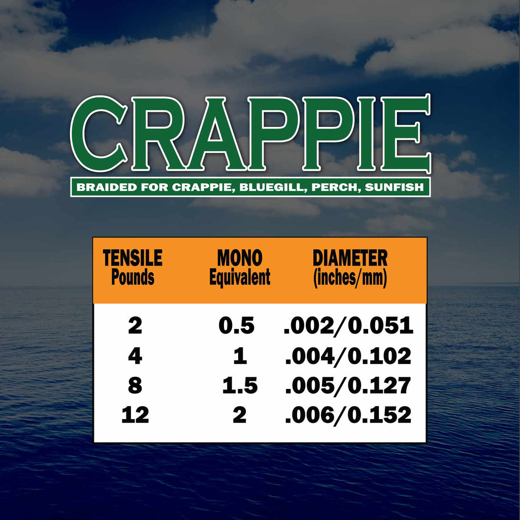 Crappie Fishing Braid
